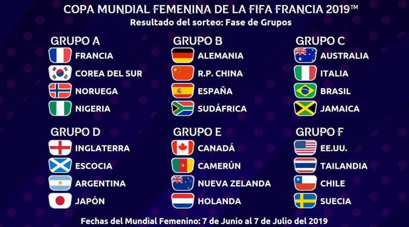 Empieza El Mundial De Fútbol Femenino Radio Eme 1346